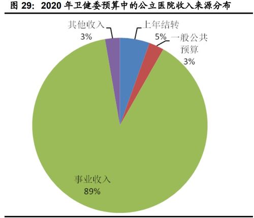 2023年計算機行業下半年投資策略 聚焦網絡安全、醫療信息化與工業軟件