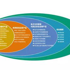 海泰方圓 以安全創造價值，賦能信息咨詢服務新篇章